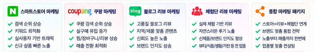 쇼핑매니져 서비스 안내